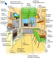 Kitchen interior items in English