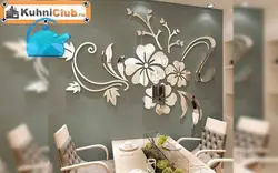 Категория Кухни