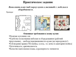 Təqdimat texnologiyası 5-ci sinif interyeri və mətbəxin yemək otağının tərtibatı