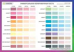 Ранги обои барои ранг кардани палитраи ранг дар дохили ошхона