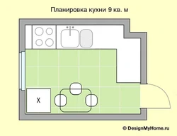 Yuqoridan oshxona dizayni