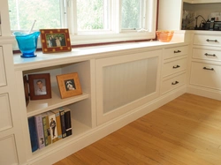 Batteries in the kitchen design