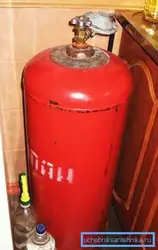 Газ баллонының дизайны бар ас үй