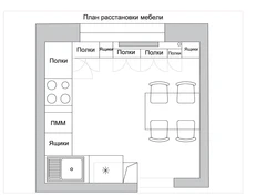 Тарҳи ошхонаи меҳмонхона бо андозаҳои