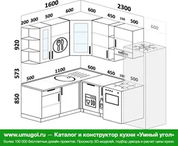Категория Кухни