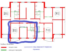 Kvartira fotosuratidagi yuk ko'taruvchi devorlar