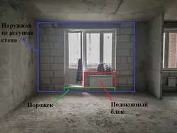Несущие стены в квартире фото