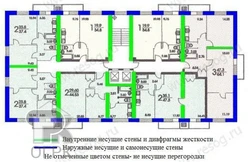 Деворхои борбардор дар сурати квартира