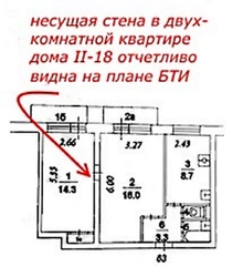 Несущие стены в квартире фото