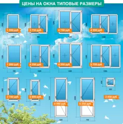 Стандартное Окно В Квартире Фото