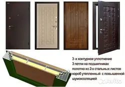 Дыбыс оқшаулауы бар пәтерге кіретін есіктер, бұл жақсы фотосурет