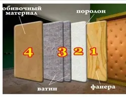 Дари пеши дари квартира чӣ гуна бояд изолятсия карда шавад