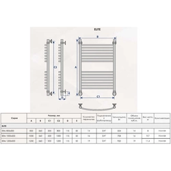 Bathroom Heated Towel Rail Photo Dimensions