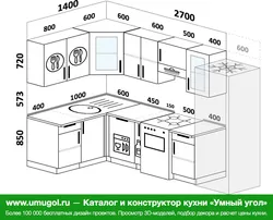 Кухни 270 фото