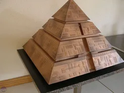 Кухня піраміда фота