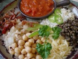 Категория Кухни