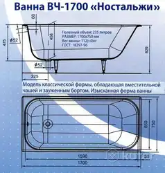 Размер чугунной ванны фото
