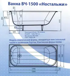 Size of cast iron bathtub photo
