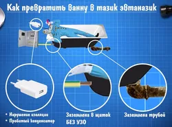 Током в ванне фото