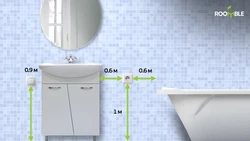 Switches in the bathroom photo