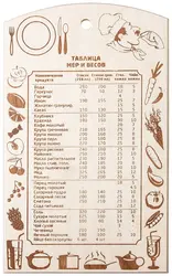 Фото таблицы на кухню