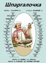 Фото Таблицы На Кухню