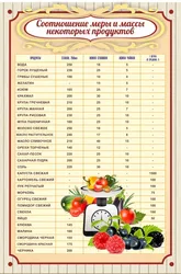 Акси мизи ошхона