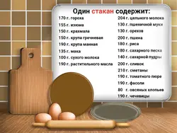 Photo of kitchen table
