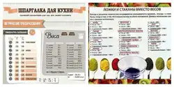 Фота табліцы на кухню