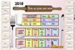 Фото таблицы на кухню