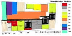 Асхана үстелінің фотосы