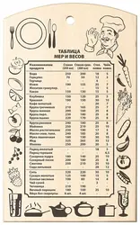 Акси мизи ошхона