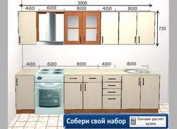 Ас үй фотосуретінің сызықтық метрі