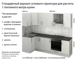Погонный метр кухни фото