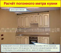 Пагонны метр кухні фота