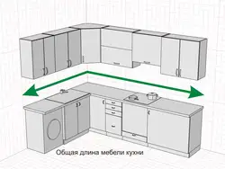 Oshxona fotosuratining chiziqli metri