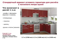 Пагонны метр кухні фота