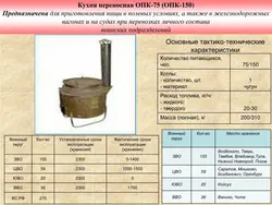 Mətbəx 75 şəkil