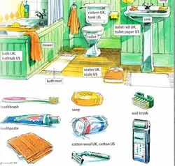 Bathroom in English photo