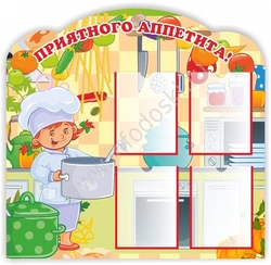 Категория Кухни