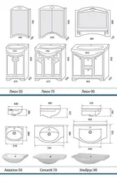 Размеры ванной мебели фото