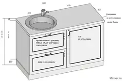 Bathroom furniture dimensions photo