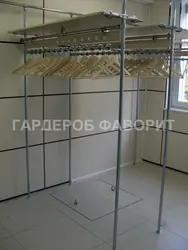Категория Гардероб