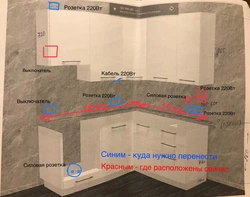 Хрущевка кухня фото розетки