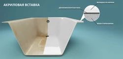 Ваннаның көлденең қимасының фотосы