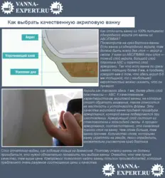 Cross-section photo of bathtub