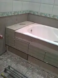 Чӣ Тавр Дароз Кардани Акси Ванна