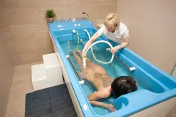 Whirlpool baths photos