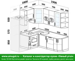 Категория Кухни