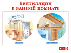 Вентиляция ванны в своем доме фото